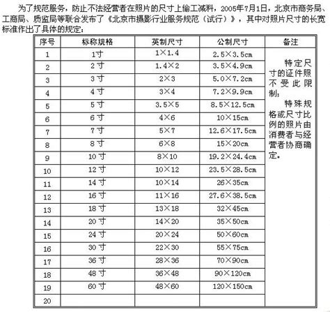 打耳洞位置意義 5尺3寸是多少cm